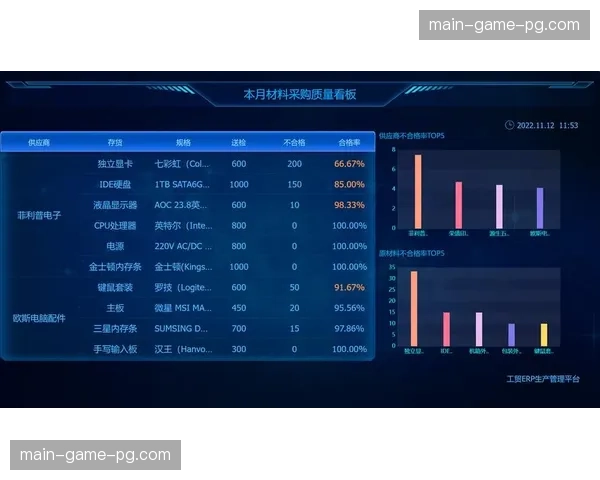 交互式数字看板正在逐步普及 实现了赛事信息流的毫秒级触达