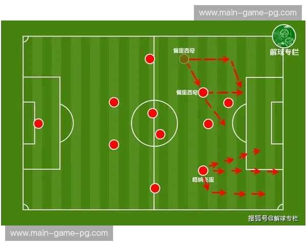 朗斯迎战强敌 赛前训练重点演练高位压迫战术 朗斯迎战强敌 赛前训练重点演练高位压迫战术